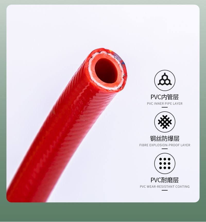 象头 半编织钢丝煤气管 红色9mm18米高清大图
