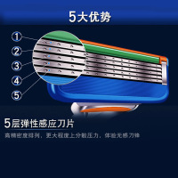 【销量1.5万+】吉列(GILLETTE)致顺男士手动剃须刀 5层替换刀头刀片 锋隐1刀架5刀头