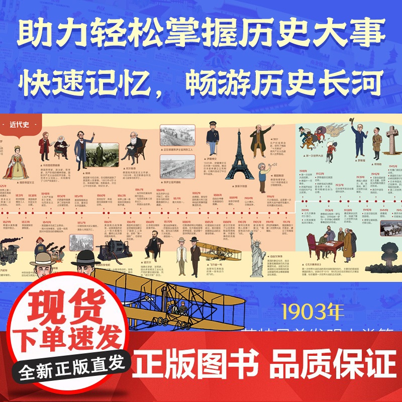 世界历史大事记年表2米超长 世界历史大事件墙贴历史时间轴长卷 一分钟了解世界历史脉络 初中历史画卷挂图 500+个知识考高清大图