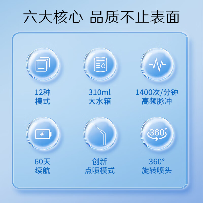 澳得迈便携式冲牙器WT-288白色高清大图