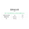 康宝莱(herbalife)纤维素片消脂锭消脂片90片/瓶装 美国版膳食营养补充剂 健康减重 预售1周后发