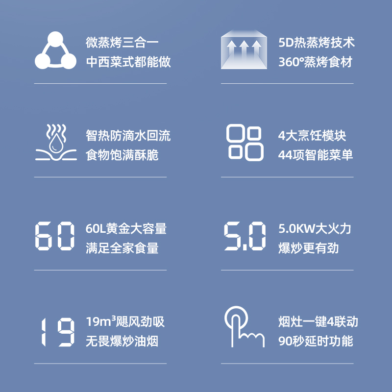 创维（SKYWORTH）集成灶一体灶家用微蒸烤箱一体下排式侧吸油烟机环保灶烟灶JJZT-J01Z天然气套餐