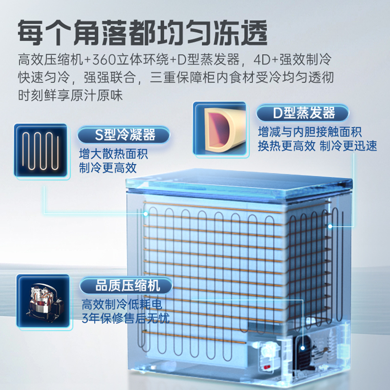 澳柯玛(AUCMA) 200升家用卧式冷柜冰柜小冰箱 阻霜减霜 合金内胆 无界天际线 BC/BD-200HSNE高清大图