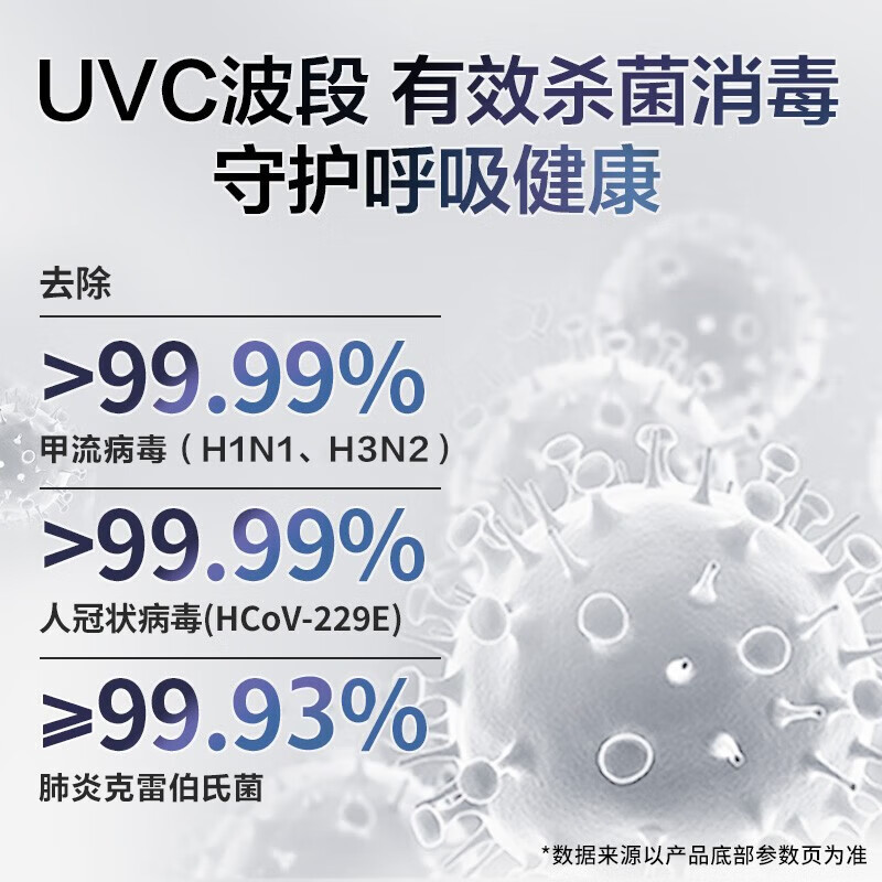 霍尼韦尔空气消毒机卫健委备案UV消毒除菌分解除甲醛除霾PM2.5家用空气净化器KJ620F-J22S 净化器