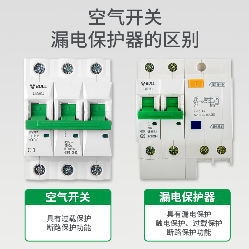 公牛空气开关塑壳断路器1p+N25A空开家用总开关电闸2p63漏电保护器