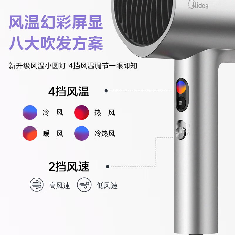 美的(Midea)1.5亿负离子护发电吹风 大功率快干吹风机 家用吹风筒 FD205星光银