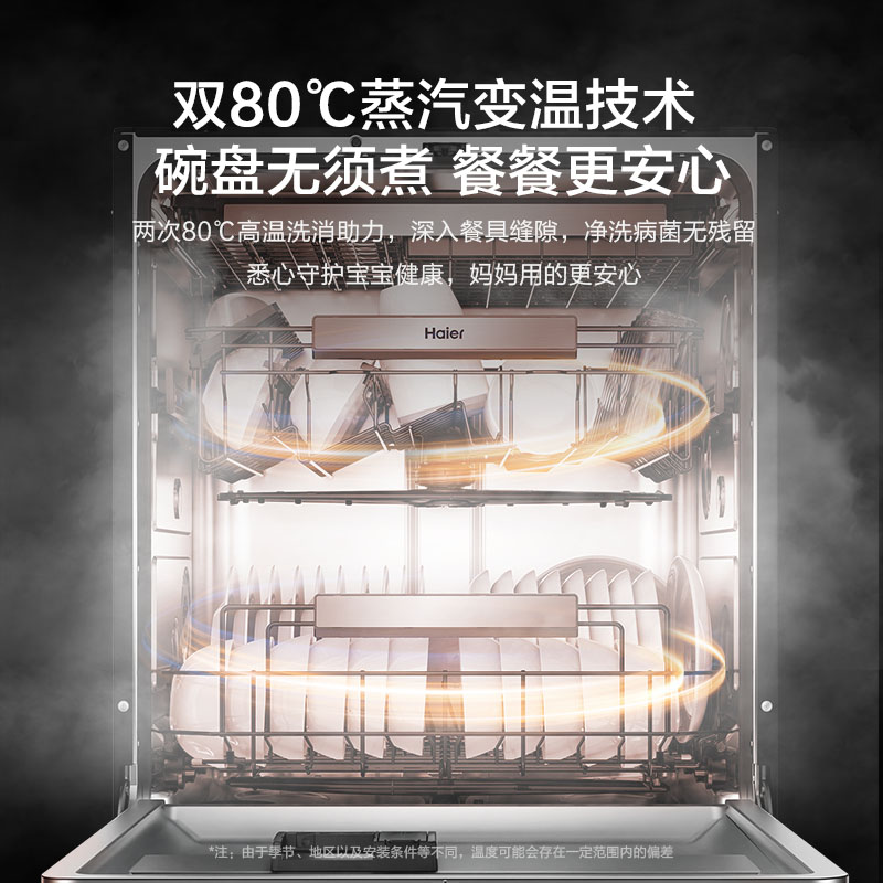 ￼￼海尔(Haier)双面洗嵌入式洗碗机W5000Plus 升级18套+3大容量UV双重除菌EYBW18566JHU1高清大图