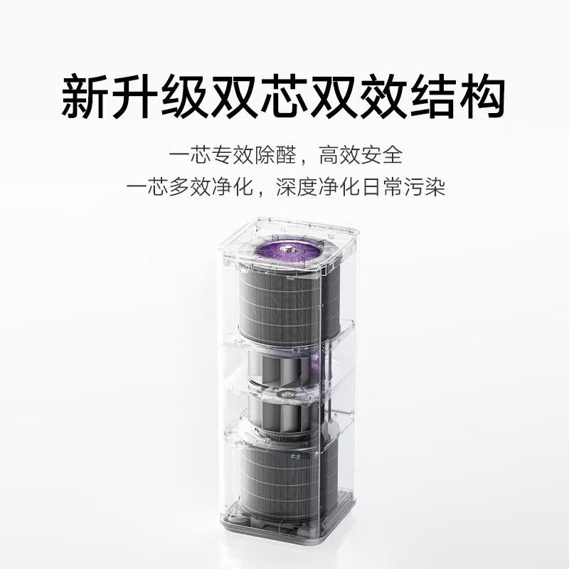 小米米家空气净化器6Pro除甲醛宠物家用净化机高清大图