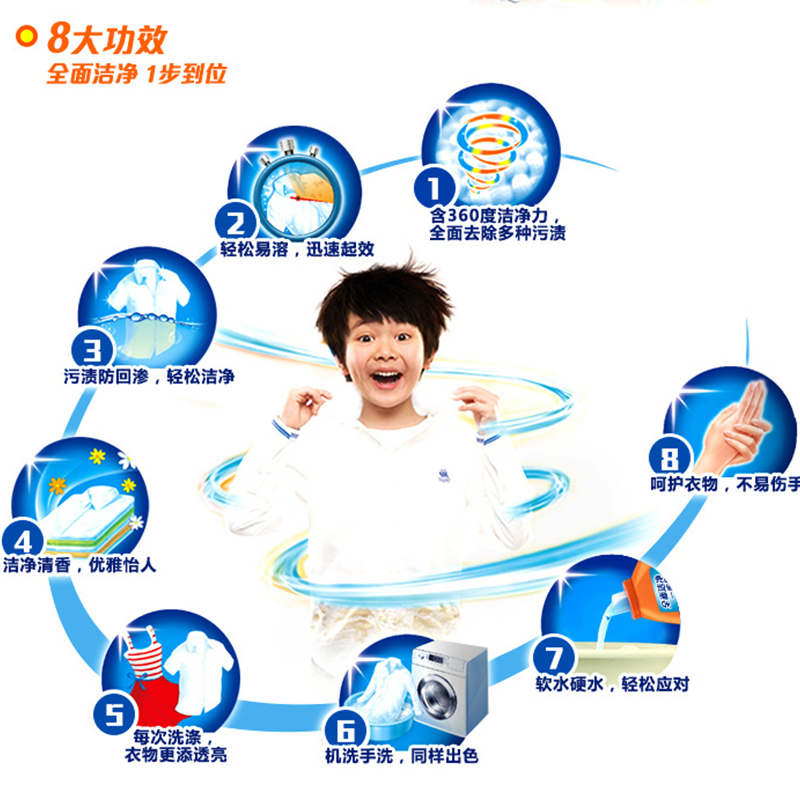 汰渍全效360度三重功效柠檬洗衣皂238g*2 肥皂 清洁皂高清大图