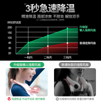 古尚古小型电风扇便携式学生usb可充电迷你随身手持桌面床上旗舰版[黑色]超大风力★三挡调节★送香薰片