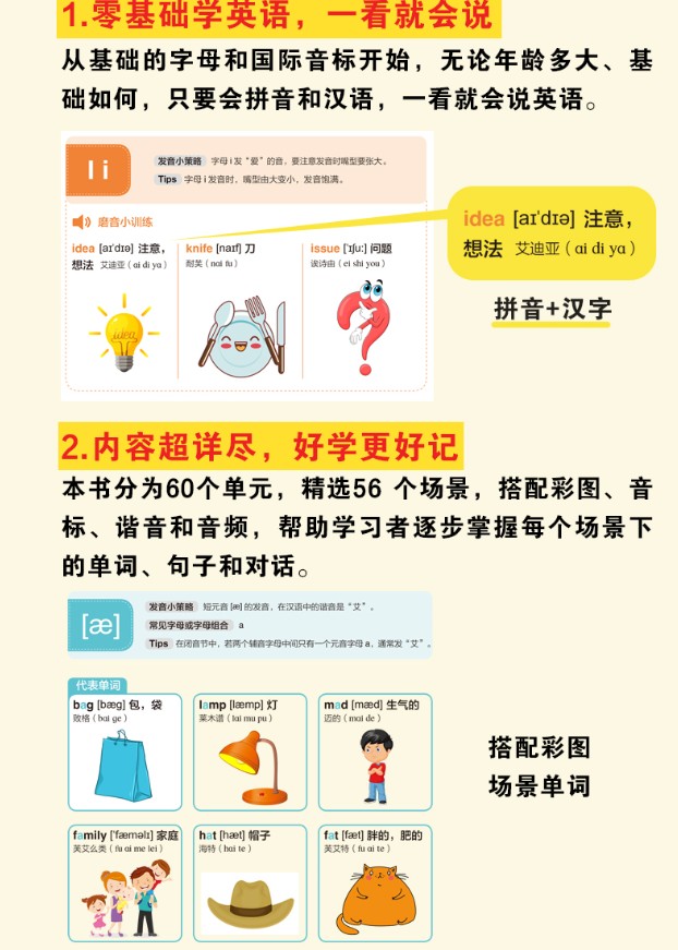 [正版]会中文就会说英文 英语书带中文谐音汉字 英语谐音记忆口语书自学英语入门零基础学小学生英语单词快速记忆法音标发音语高清大图