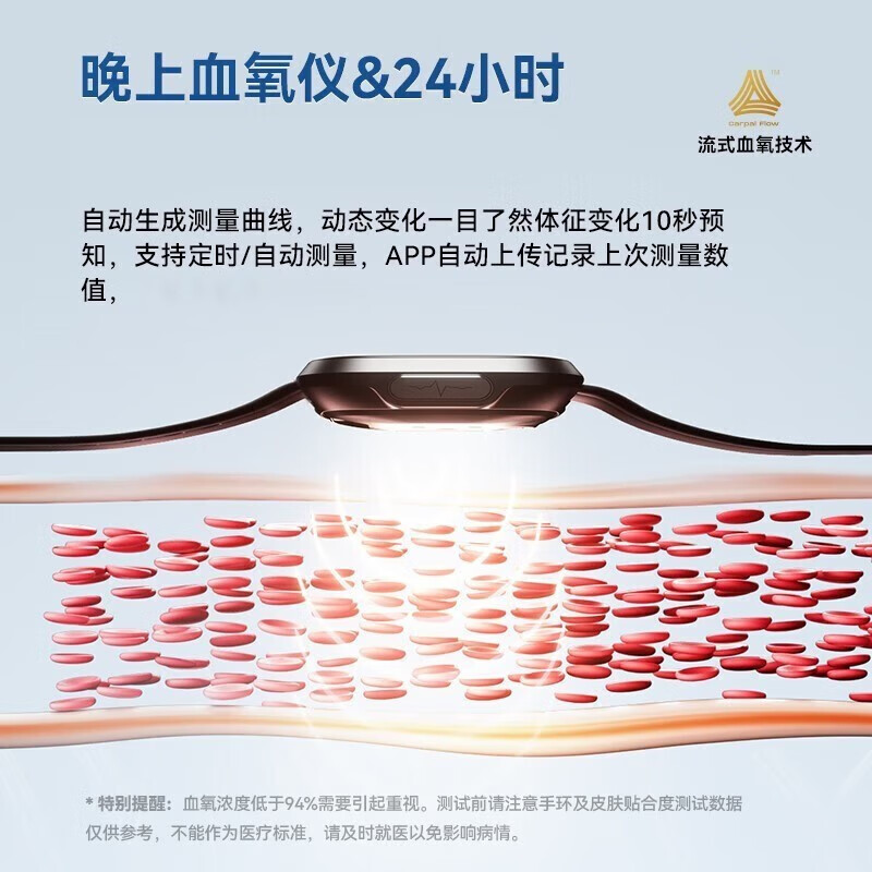 didoY20SPro运动手表实时监测心率血氧睡眠蓝牙通话智能手表高清大图