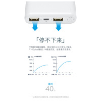 沃品移动电源P100Plus(10000mAh)