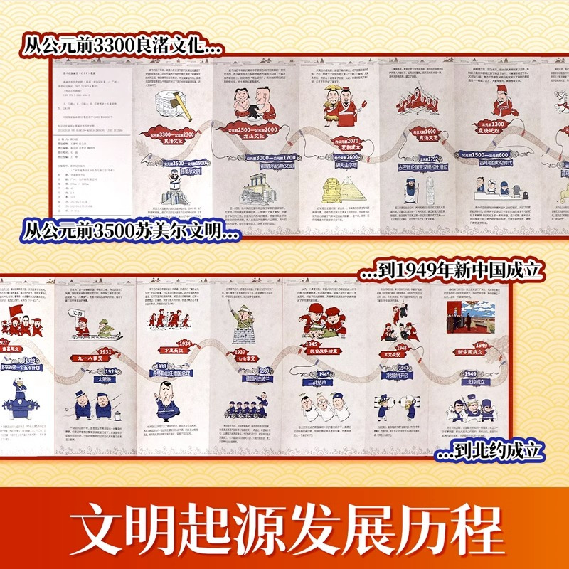 中外历史对照年表 [正版]轻松了解历史大事件 混知漫画中外历史对照 知识点有画面DF中外历史对比年表高初中历史知识点汇总