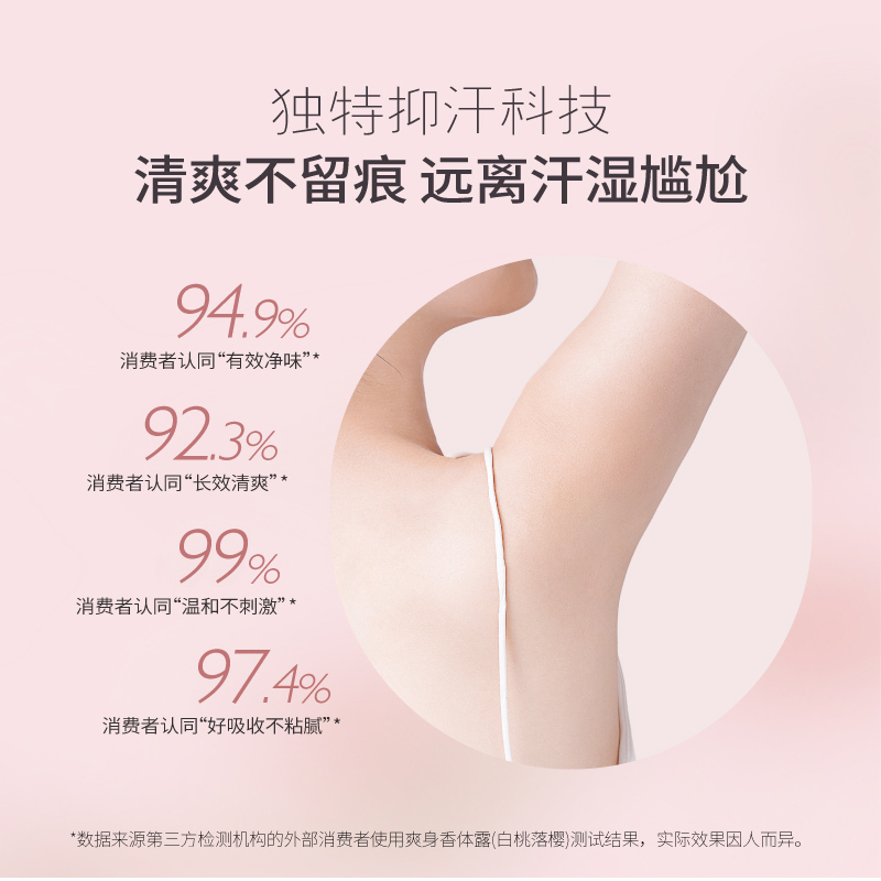 半亩花田止汗露女腋下干爽持久香体去异