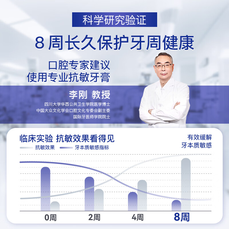 舒客抗敏美白牙膏 60秒舒缓牙龈冷热酸刺激 早白晚抗敏深洁 茉莉360g高清大图