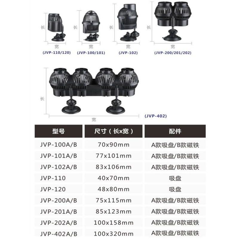 JVP冲浪泵鱼缸水族箱造浪泵小型打浪泵吸盘磁铁造流泵高清大图