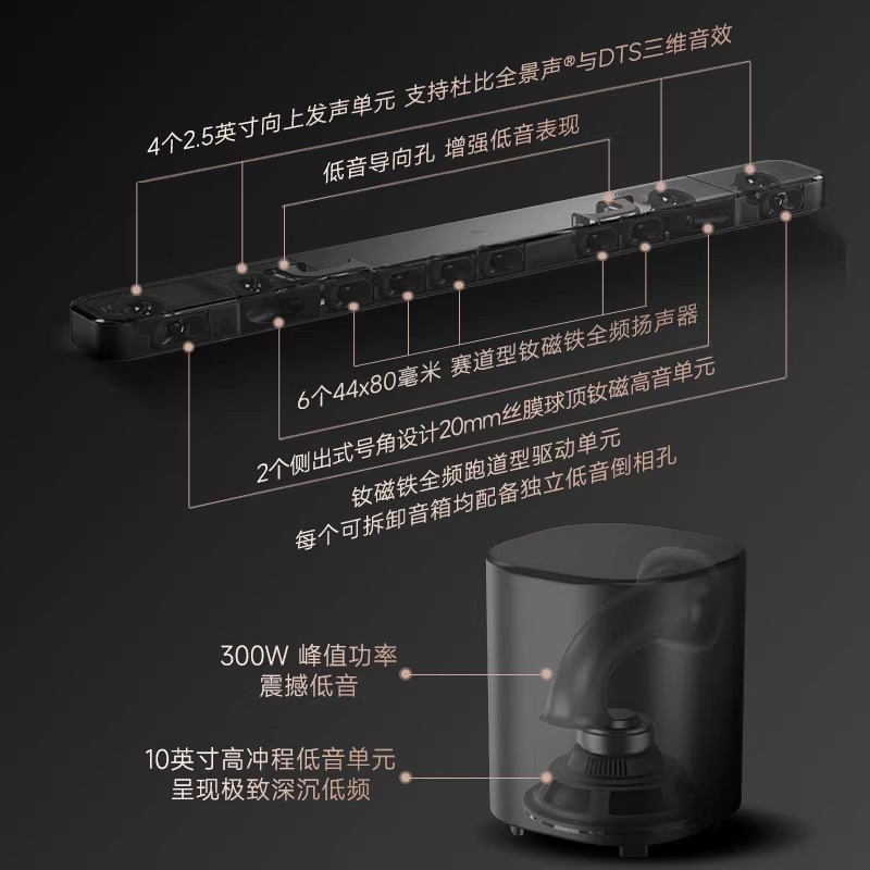 JBL BAR1000MK2电视回音壁家庭影院7.1.4杜比全景声音响电视音箱无线蓝牙套装可拆卸无线环绕高清大图
