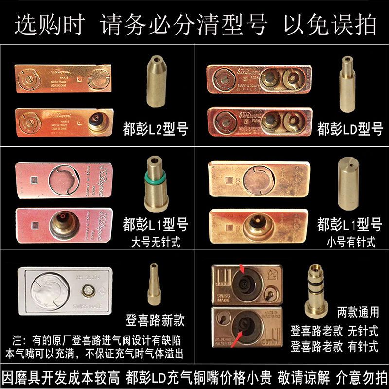 朗声打火机充气头充气嘴转换头转接头专用充气铜嘴铜头都彭L2 型号:都彭 L2 充气嘴