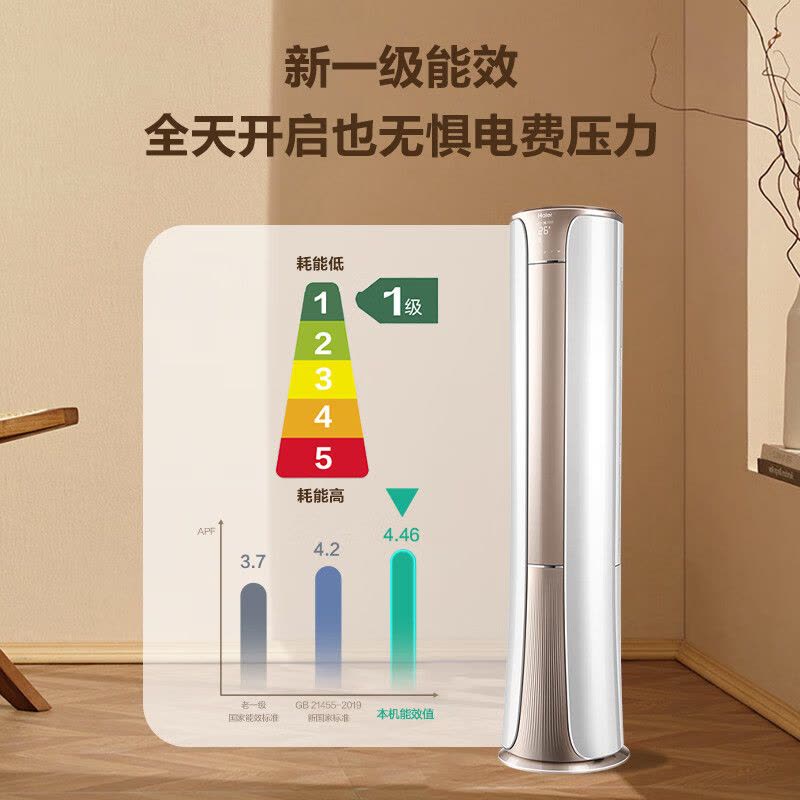 海尔空调柜机3匹 新一级能效 快速冷暖 家用节能省电变频自清洁客厅空调立式柜机KFR-72LW/81@U1-Ht图片