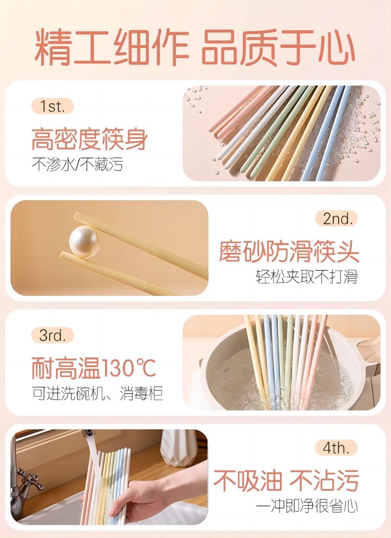双枪筷子家用悬浮合金高档颜值马卡龙耐高温防霉一人一筷2023新款高清大图
