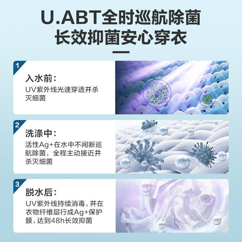 小天鹅(LittleSwan) 水魔方10公斤变频 滚筒洗衣机洗烘一体全自动 自动投放智能家电816 J87MIT相似款高清大图