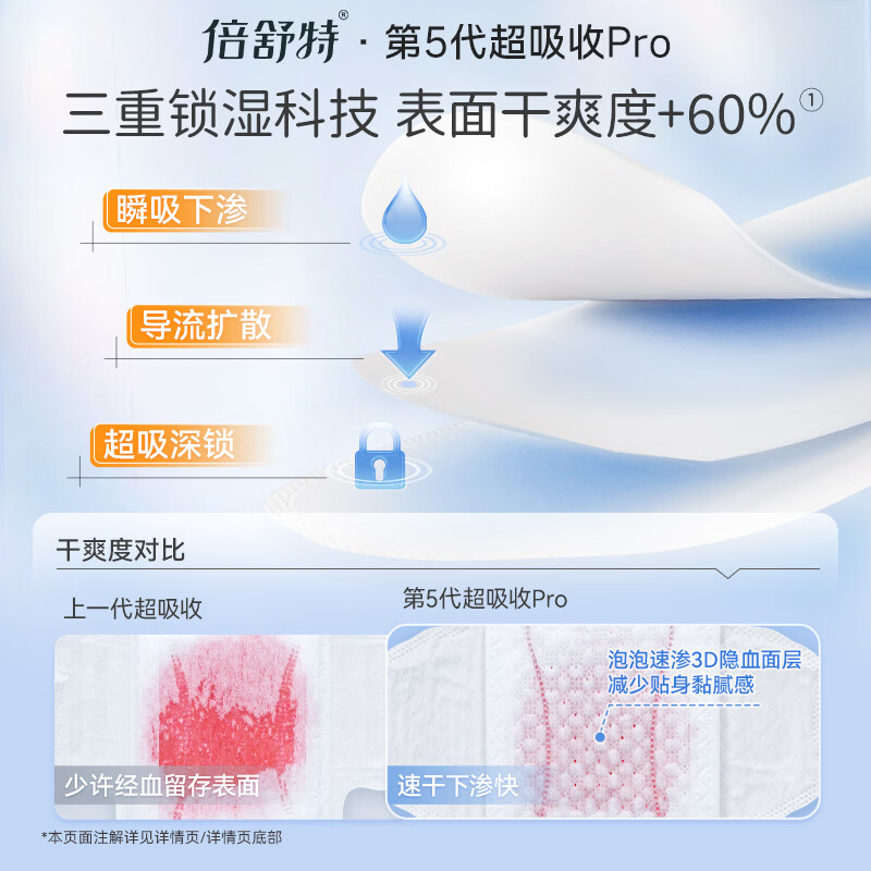 倍舒特医护级 棉柔瞬吸防漏 超吸收卫生巾日用组合64片 240mm 8包64片YH14108L8高清大图