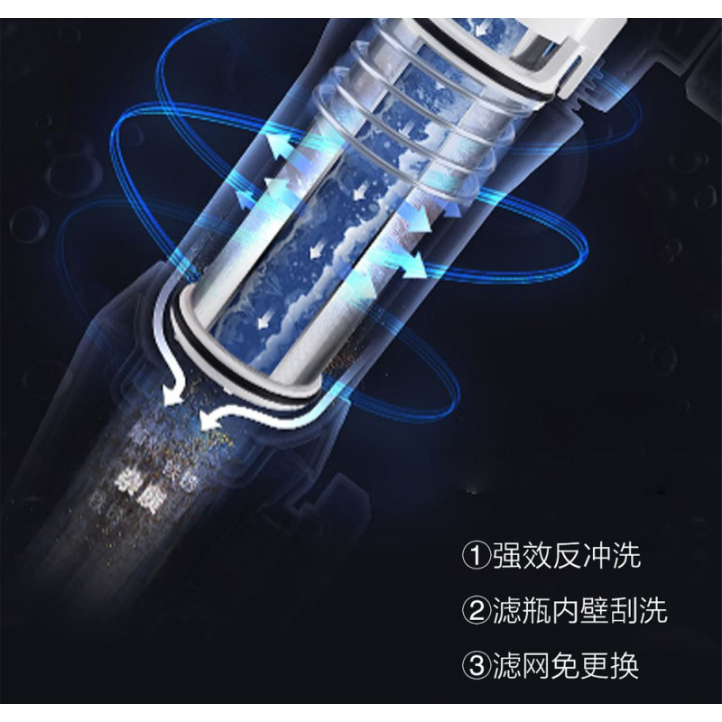 海尔HP05新款前置净水器过滤器双网反冲洗大通量家用总水管中央过滤器净水机