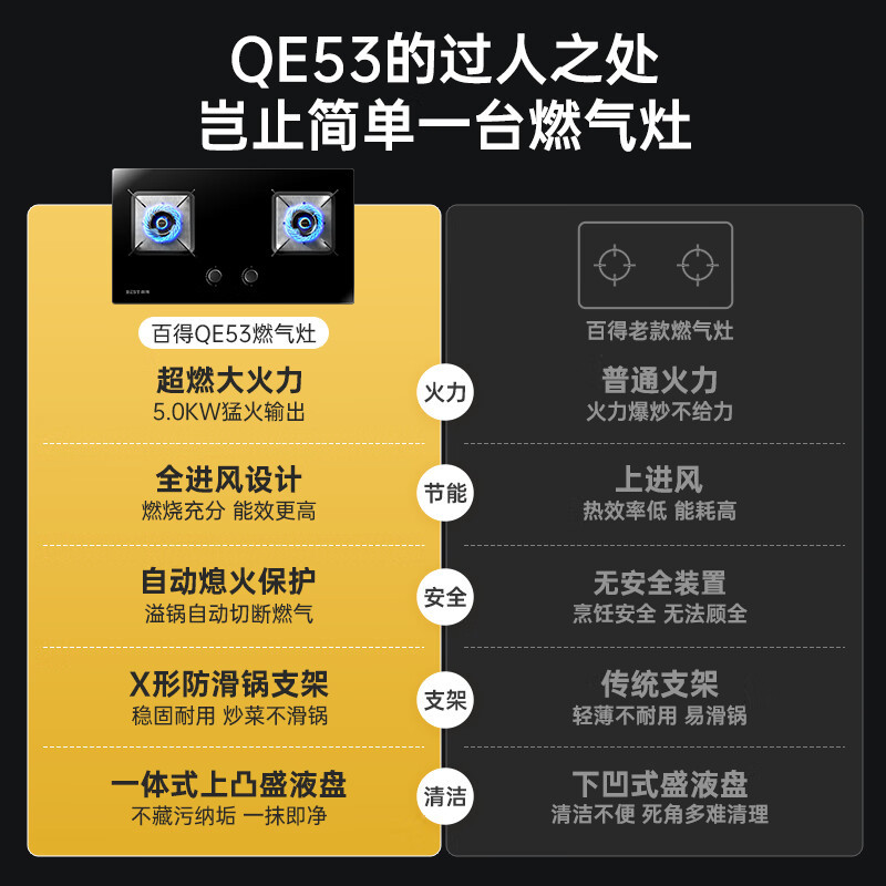 华帝百得QE53燃气灶双灶家用天然气灶具液化气煤气灶台大火猛火灶炉具 (天然气)