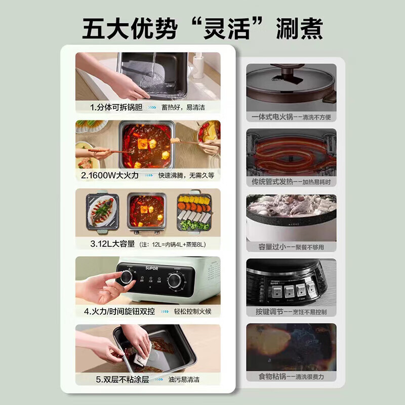 苏泊尔(SUPOR)电蒸锅电火锅分体12L容量 可拆电锅一体多功能锅三档调节电炒锅电热锅电煮锅炖蒸煮ZN26FK837