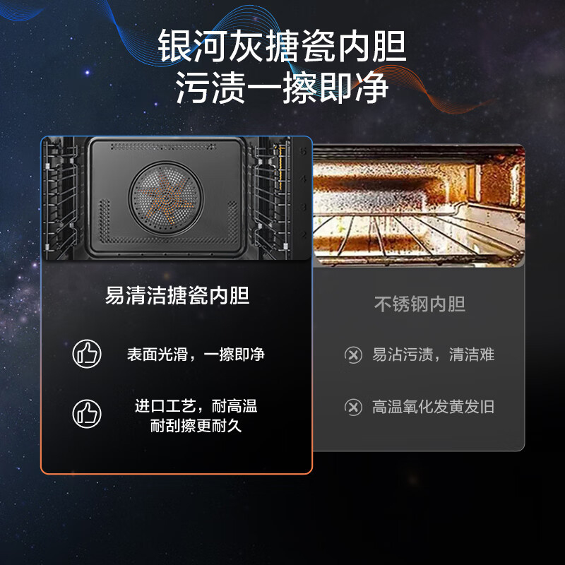 老板(Robam)小贝果D2P微蒸烤炸炖蒸烤箱一体机嵌入式 幻彩屏搪瓷家用微波炉77L自清洁CQ9878A高清大图