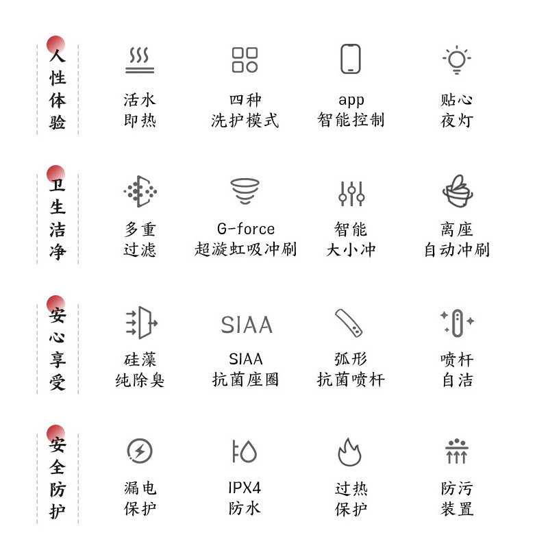 东芝 TOSHIBA 智能马桶一体机洁身坐便器虹吸隐藏水箱即热暖风除臭遥控马桶 A5-86D6
