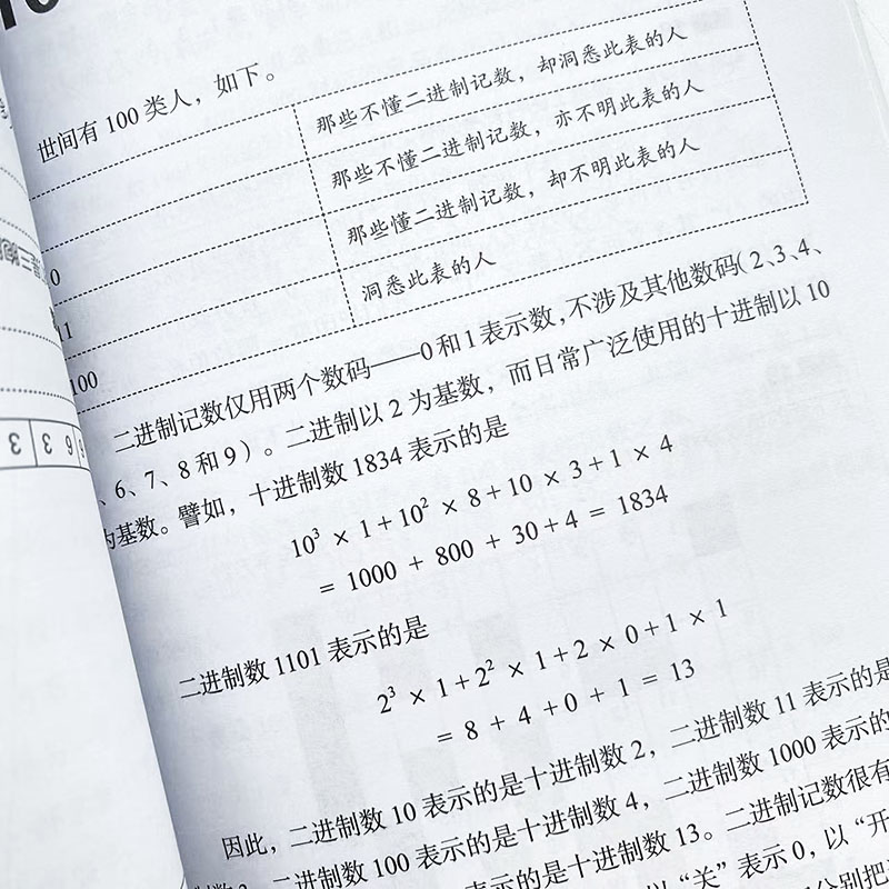 [醉染正版]1小时漫游奇妙数世界 课外读物科普类书籍 益智专注力训练 有趣的数字 数学故事 逻辑思维数学思维训练书高清大图
