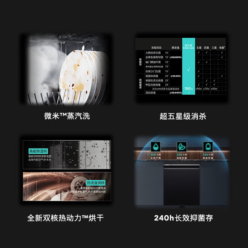 西门子SJ43HB25MC 智净魔方嵌入式洗碗机 18套家用大容量 全新双核热动力烘干 240小时长效抑菌存高清大图