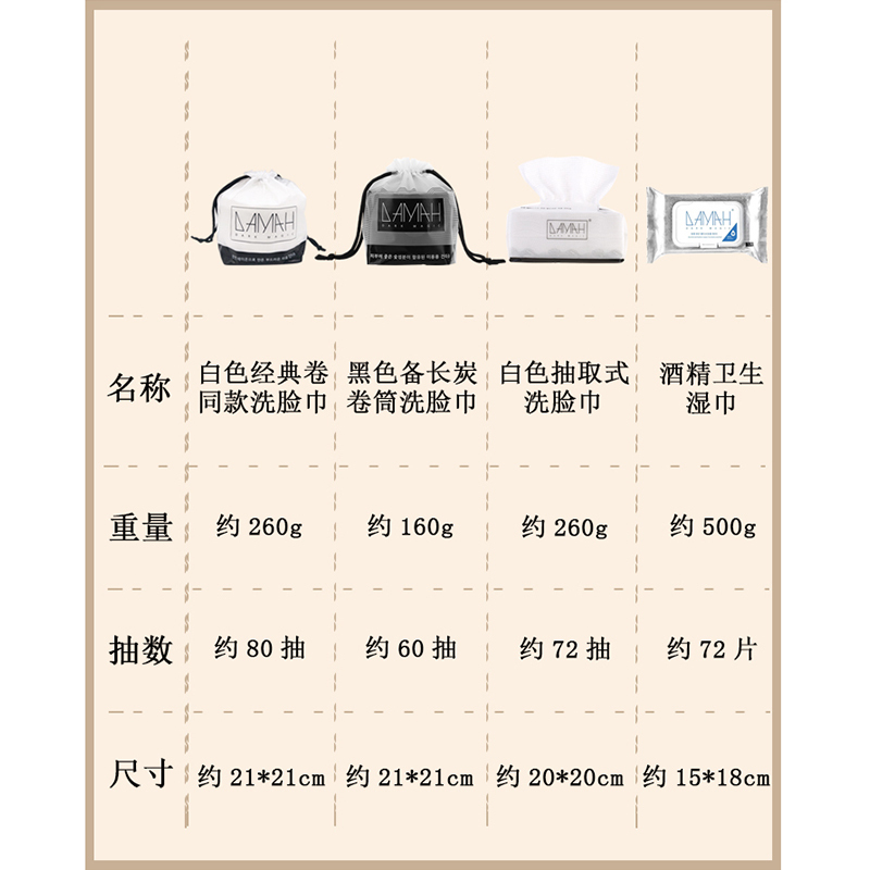 DAMAH/黑魔法 韩国洗脸巾女一次性洁面擦脸卷筒式抽取式黑魔法洗脸巾一次性 卸妆棉 绵柔巾 洁 3包装[三款组合]