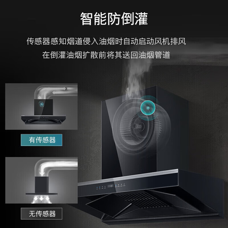 西门子LC82F6PB9W双拢双吸抽油烟机 26.5m³欧式吸油烟机烟灶联动自清洁蒸饭柜高清大图