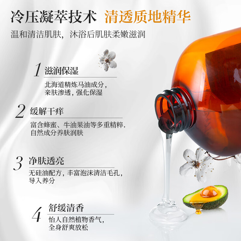 蝶印牌 日本原装进口 北海道马油 保湿精华沐浴露 600ml高清大图