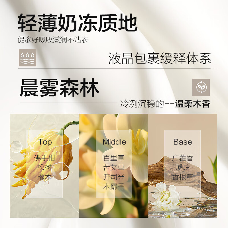 柏缇 滋润补水 乳糖酸嫩肤身体乳 300ml高清大图