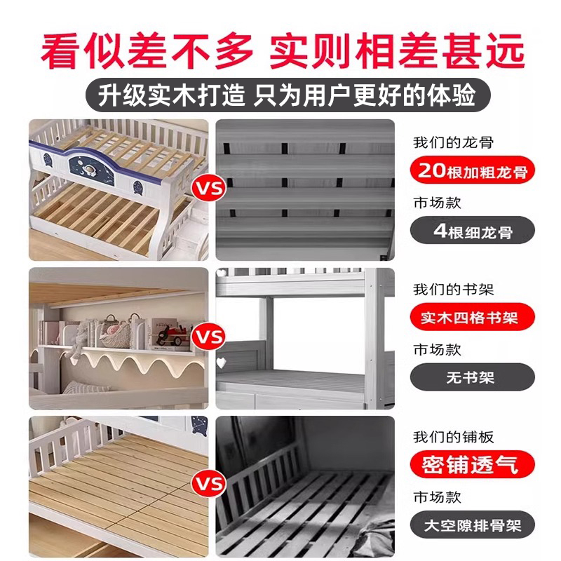 全实木上下床双层床成人小户型上下铺两层木床高低床儿童床子母床高清大图