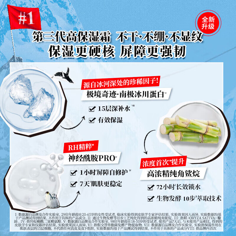 科颜氏(Kiehl’s) 高保湿面霜50ml高清大图
