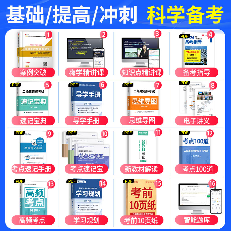 [正版]二建机电实务案例分析专项突破建工社2024年新版二级建造师案例强化一本通案例分析题库历年真题试卷章节练习复习题高清大图