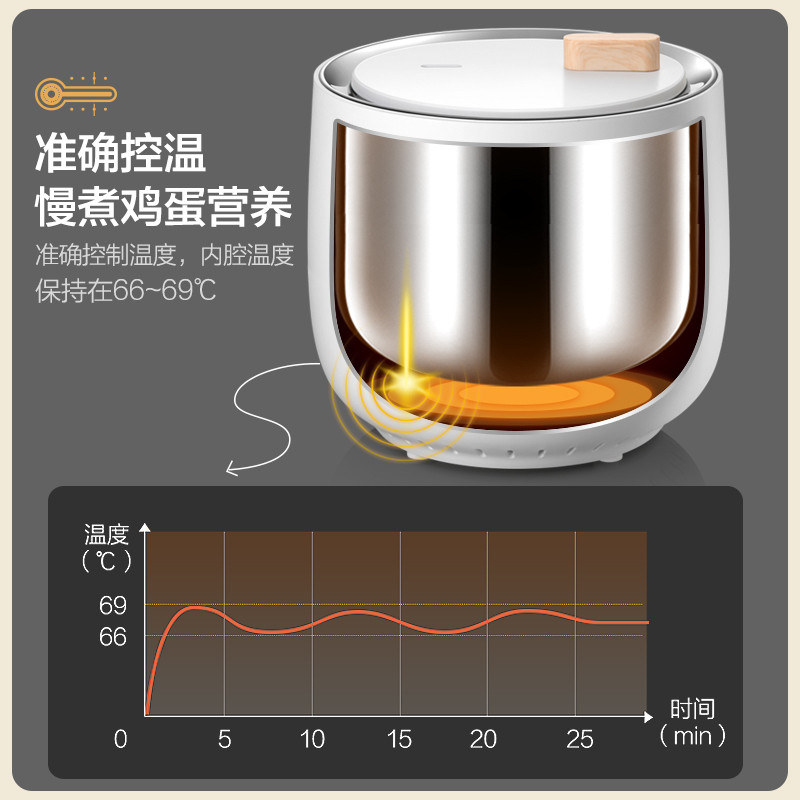 小熊(Bear)煮蛋器家用早餐多功能微电脑蒸蛋器蒸蛋机温泉蛋溏心蛋ZDQ-B06R2 为精煮鸡蛋而生