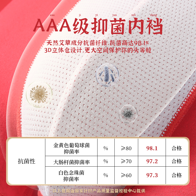 恒源祥本命年纯棉男士内裤四角短裤头属龙红色结婚大码男款平角裤高清大图