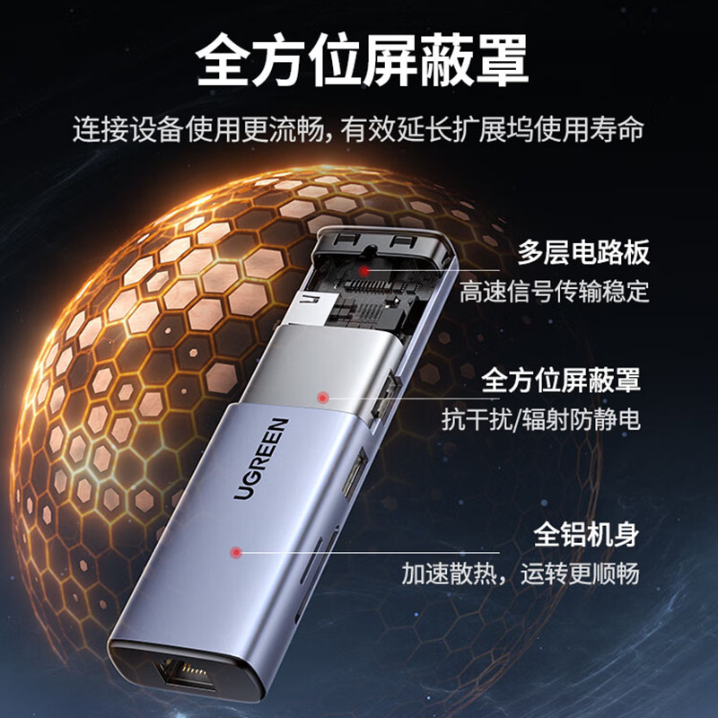 绿联Type-C扩展坞网口千兆拓展坞USB分线器雷电4转HDMI适用苹果MacBook华为电脑15598高清大图