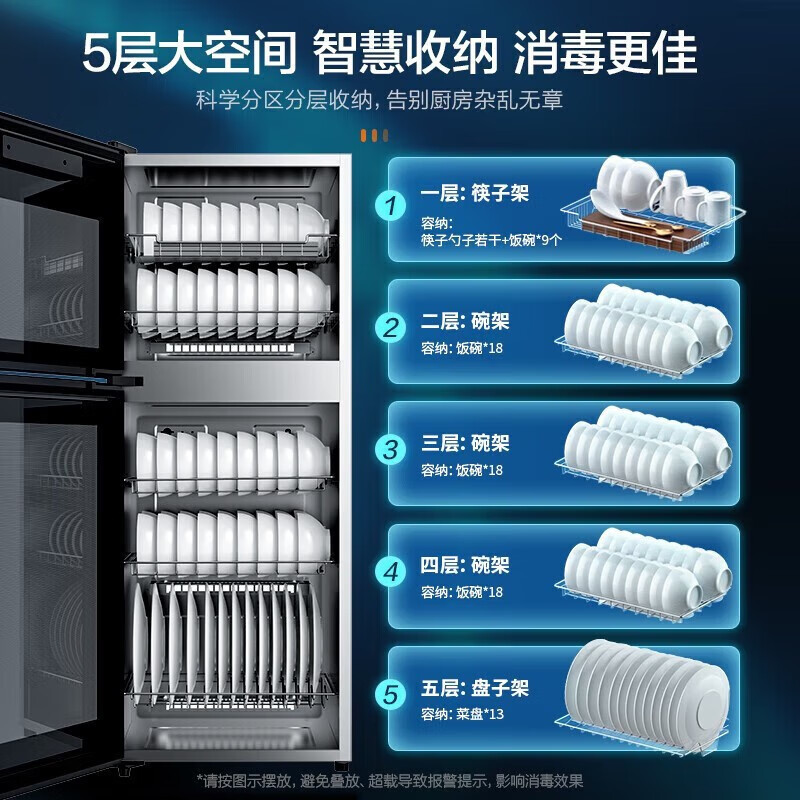 美的消毒柜120R01 120升立式高温消毒二星级 APP智能控制钢化玻璃面板上下层独立控温家用大容量消毒柜高清大图