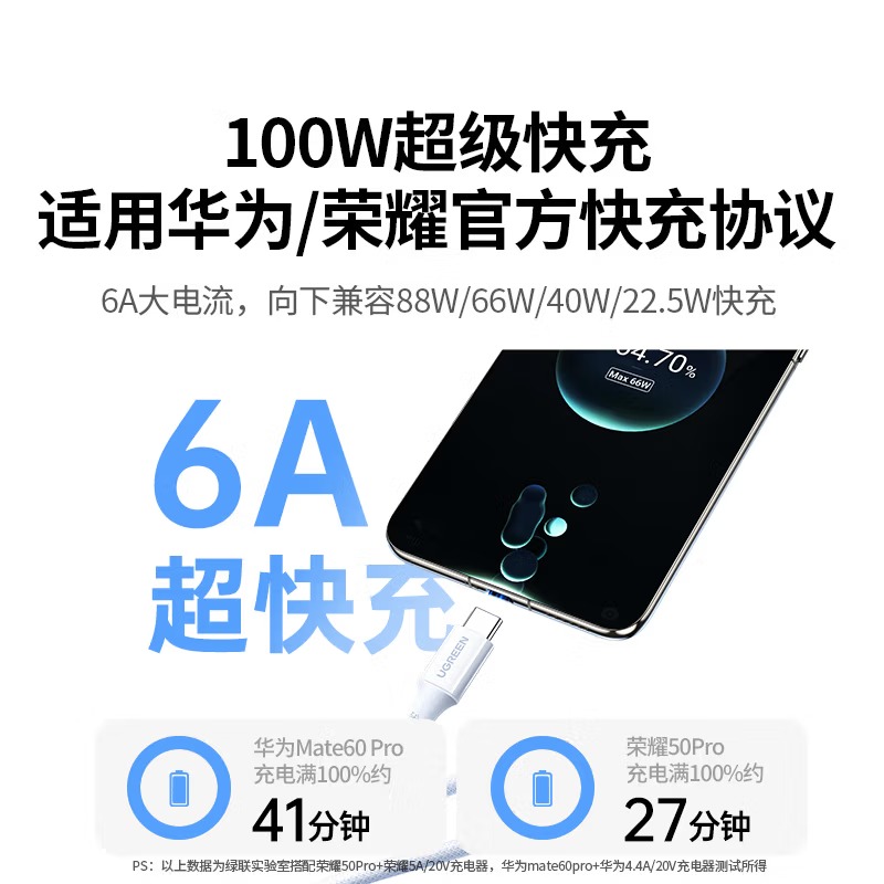 绿联AC磨砂Type-C数据线[编织款]6A超级快充-白色 1米 55516 100瓦超级快充 兼容88/66/40W高清大图
