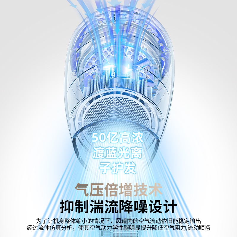 学生宿舍吹风机家用折叠电吹风酒店蓝光负离子大功率吹风筒高清大图