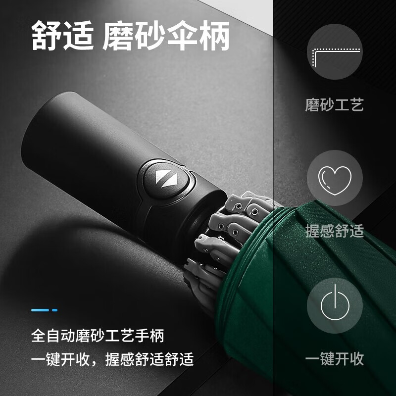 美度(MAYDU)全自动反向伞折叠晴雨伞男商务双人雨伞女三折防晒遮阳伞M3382高清大图