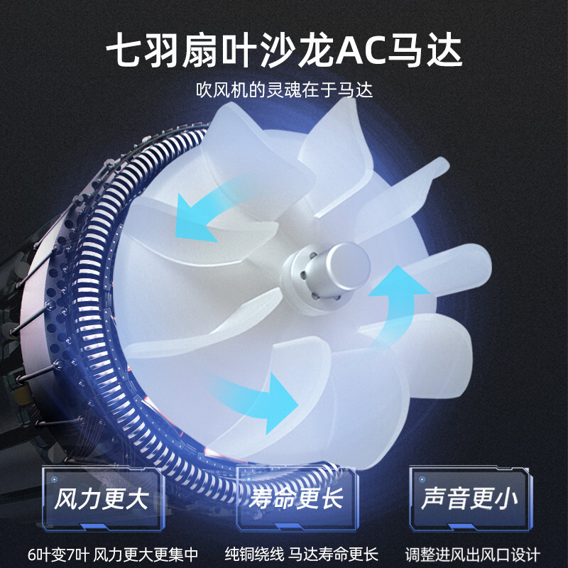 康夫(CONFU) 电吹风机 蓝光护发 2000W大功率5档恒温护发冷热风护发 家用发廊 过热保护吹风筒KF-8888