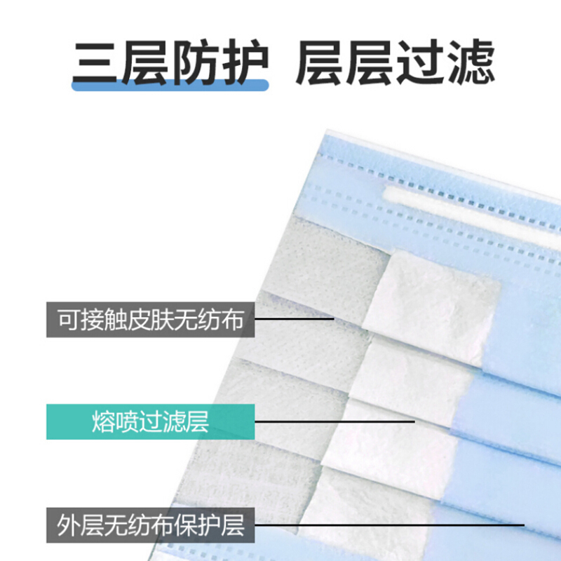 海氏海诺无菌三层外科灭菌口罩医用 独立包装50只/盒